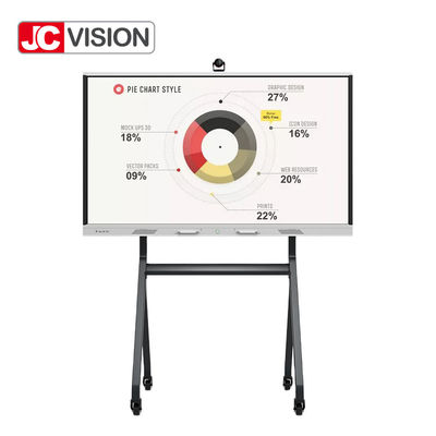 JCVISION λευκιά επιτροπή DLED Backlight αρρενωπό Mainboard BOE LCD για τη διδασκαλία τάξεων