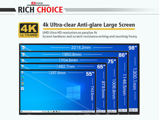 Κύρια πλακέτα επίπεδης οθόνης LCD Προβολικά συστήματα Οθόνες Συστήματα διάσκεψης 20 Αφής