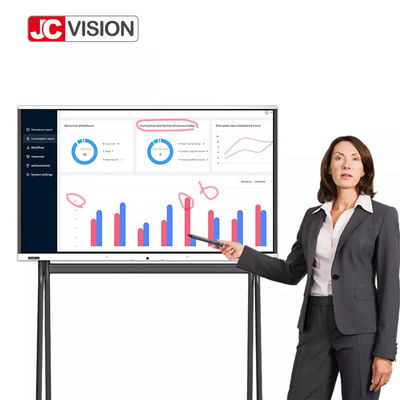 Jcvision IR έξυπνο διαλογικό Whiteboard για την τάξη