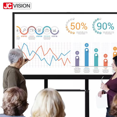 JCVISION έξυπνο διαλογικό Whiteboard αντιεκθαμβωτικό βίντεο Eshare I7 γυαλιού διασκέψεων LCD