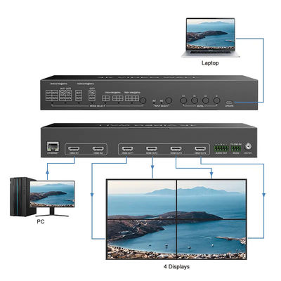 JCVISION 4K Βίντεο JCVISION Wall HDMI2.0 Ματρίκη 2 σε 4 με έξοδο 2X2 Βίντεο έξοδος τοίχου αυτοπροσαρμοστική έξοδος ήχου L / R