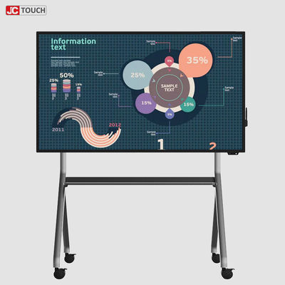 Ενσωματωμένο DDR4G SSD128G διαλογικό LCD Whiteboard ΜΈΓΑ DCR με τον κύλινδρο I5